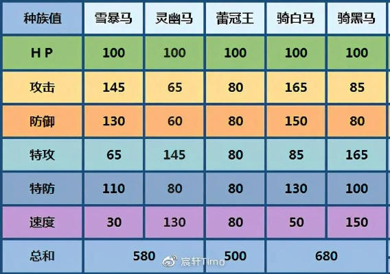 (宝可梦剑盾的dlc值得买吗)宝可梦剑盾DLC价格揭秘：你需要花费多少钱才能体验全新内容？