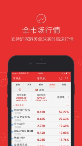 上海证券交易软件官方手机：让您随时掌握股市动态，投资更便捷