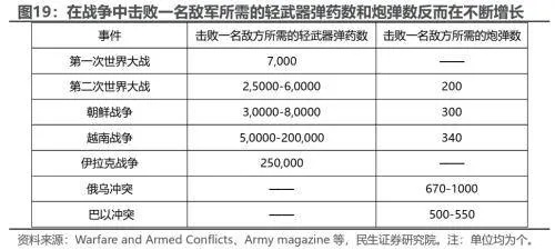 (文兵武兵区别)文兵武兵：历史与现代战争中战略与战术的深度交融探索